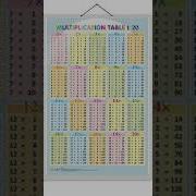 1 To 20 Table Maths Mathematics Multiplication Khushi 2651