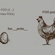 Proto и Prototype облегченная версия