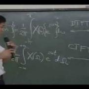 Fundamentals Of Signal Processing Sampling And Frequency Analysis 00