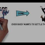 Transaction Management Part 2