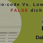 The No Code Vs Low Code False Dichotomy