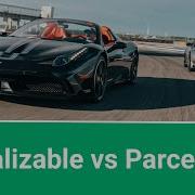 Android Parcelable или Serializable Павел Борзиков AvitoTech