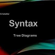 6 Syntax Tree Diagrams Part 2
