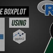 How To Create A Simple Boxplot With Ggplot2 In R 2 Min Tutorial