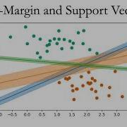 Applied ML 2020 06 Linear Models For Classification