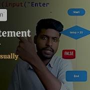 Python Conditional Statements The Complete Guide For Beginners Lecture 17 Master Python Visually