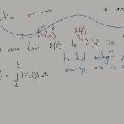 13 3 2 Arc Length Parametrization And Unit Tangent Vector