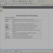 Pentesting With Google Dorks Introduction PT 1