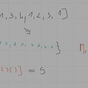 Leetcode 2610 Convert An Array Into A 2D Array With Conditions