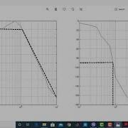 System Identification Using Bode Plot