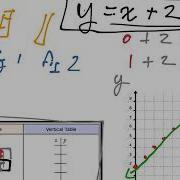 Graph Pattern Rule Table