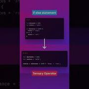 Javascript If Else Statement Vs Ternary Operator