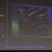 Flutterflow Launches New Flex Widget In FFDC 2024