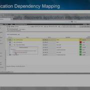 Application Performance Management