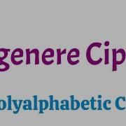Vigenere Cipher Polyalphabetic Cipher Step By Step Encryption Decryption With Examples