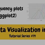 Plotting In R Using Ggplot2 Frequency Plots Data Visualization Basics In R 14