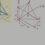 Ch 6 Structural Analysis 6 5 Space Trusses