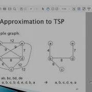 Lecture 13 Djikstra S Algorithm