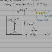 Physics Lift Acceleration Problem CarlinoGonzalez