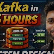 Kafka In 3 Hours System Design Kafka Vs Message Queue Topic Partition Consumer Explained