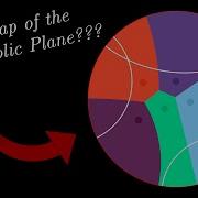 What Is The Hyperbolic Plane Really Like