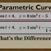 Two Parametric Curves What S The Difference