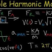Simple Harmonic Motion Mass Spring System Amplitude Frequency Velocity Physics Problems
