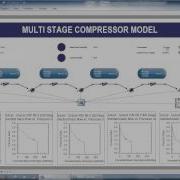 Demo Network Multistage Compressor
