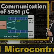 Serial Communication In 8051 Microcontroller Explained Serial Transmission And Data Reception