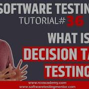 Software Testing Tutorial 36 Decision Table Testing In Software Testing