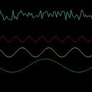 Denoise Signal With FFT