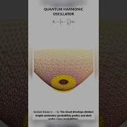 Harmonic Oscillator