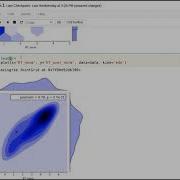 Learning Python Data Visualization The Course Overview Packtpub Com