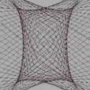 FirST Basic Lissajous Formulae