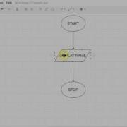 Flowchart Tutorials 2 Basic Notations And Simple Flowcharts
