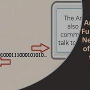 A Function You Never Heard Of But NEED To Know About