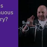 What Is Continuous Delivery