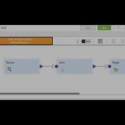 IICS Java Transformation Active Passive Informatica