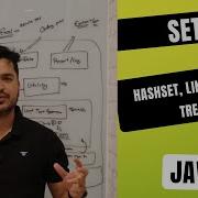 What Is Set Interface In Java And How To Use Set In Selenium Webdriver
