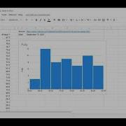 SOCY201 Google Sheets Histogram Example