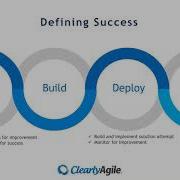 Measuring Success In DevOps Transformations By Jeff LaFavors