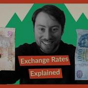 How Exchange Rates Are Determined