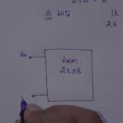 MEMORY INTERFACING INTRODUCTION PART 1 MPI BY VIJAYA
