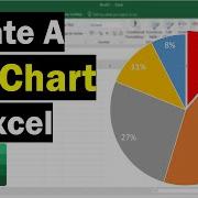 How To Create A Pie Chart In Excel With Percentages