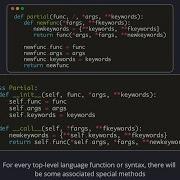 Special Magic Methods Python OOP Part 7