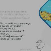B 1700 OtavioSantana Persistence Made Easy With Jakarta Data NoSQL