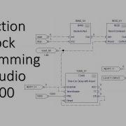 Function Block Programming In Studio 5000
