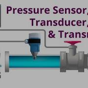 Pressure Sensor Transducer And Transmitter Explained Application Of Each