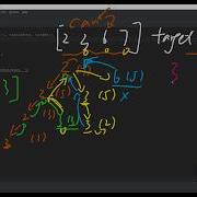Python Leetcode Sulution 39 Combination Sum