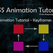 7 CSS Animation Tutorial Keyframes Animation Hindi